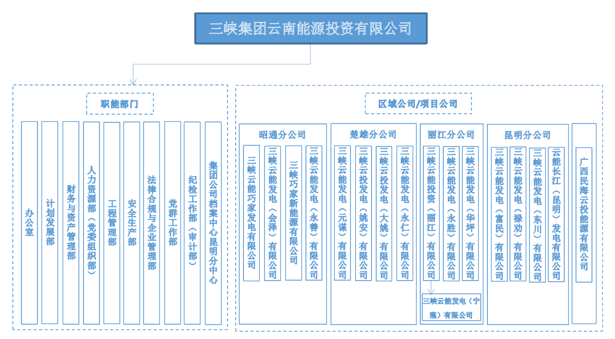 伟易博(中国区)官方网站