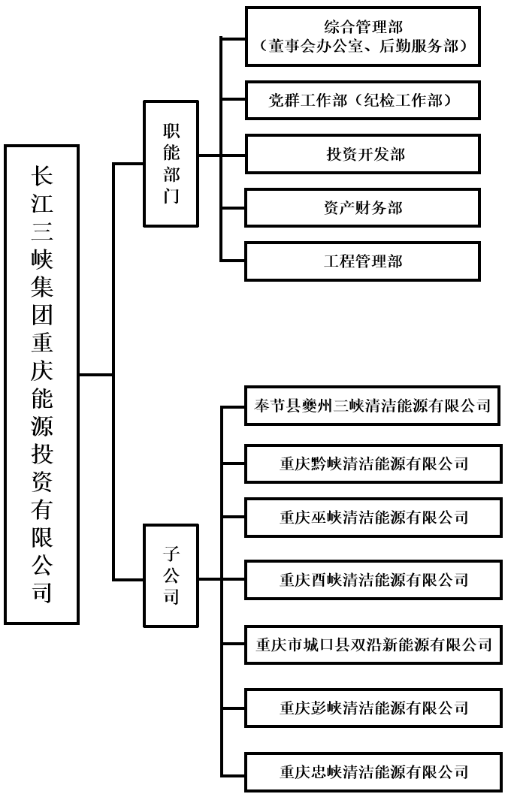 伟易博(中国区)官方网站