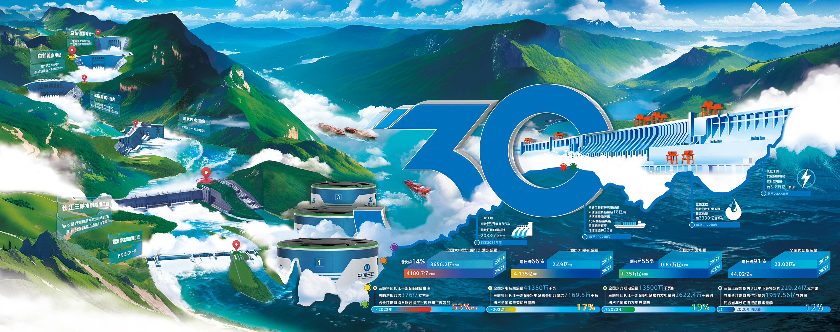 伟易博(中国区)官方网站